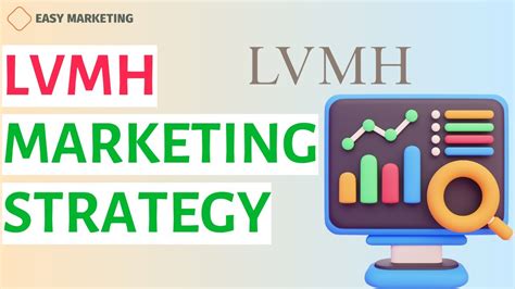 lvmh marketing strategy